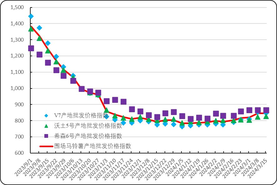 28c69a487e2a4fd2b7752ac444d5f192.png 28c69a487e2a4fd2b7752ac444d5f192.png